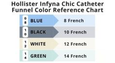 Hollister-Infyna-Chic-French-Size-Color-Chart